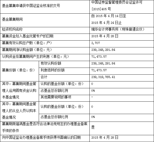 控制人口数量_人口结构趋势图(3)